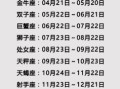 星座查询是按阴历还是阳历？星座划分标准详解
