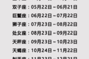 星座查询是按阴历还是阳历？星座划分标准详解