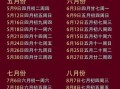 2025最新万年历入宅吉日全表——一键收藏|精选黄道好日子|搬家开火迎新居必备