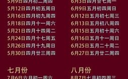 2025最新万年历入宅吉日全表——一键收藏|精选黄道好日子|搬家开火迎新居必备