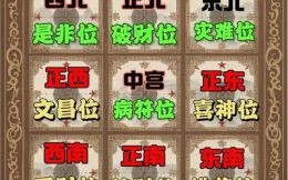 88年属龙人2025年运势与桃花运详解