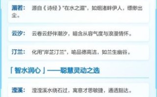 三点水的名字女孩子 三点水的名字女孩