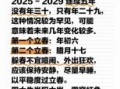 2025年初四日子吉利吗 适合出远门吗