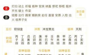 2025年12月新房入宅吉日 2025年12月入住新房黄历吉日查询