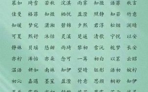 取名字女孩孩生辰八字起名大全 取名字女孩孩生辰八字起名