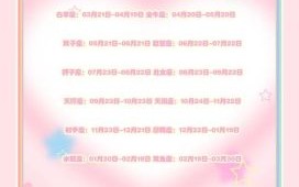 十二星座的月份划分与12月24日的星座