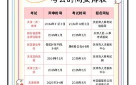 2025年5月考试吉日查询表