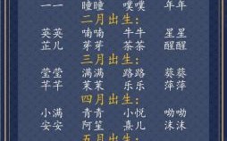 姓牛女孩取名字好吗 姓牛女孩取名字