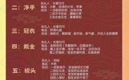 2025年宝宝抓周吉日 抓周禁忌日子查询