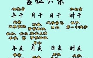 八字暗禄哪个最佳 八字有禄贵什么含义