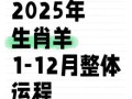 属羊2025年拆装吉日查询表 2025年属羊运势解析