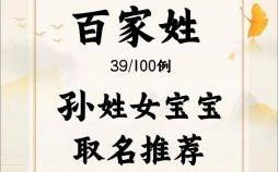 2020年孙姓女孩名字 2026属兔孙姓女孩名字