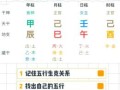 2025年5月送神吉日查询 送神的吉时选择