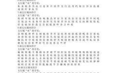 女孩五行属木的字大全集 女孩取名五行属木