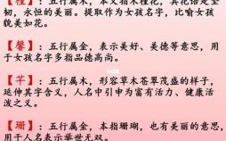 五行缺金木的女孩名 五行缺金缺木女孩取名