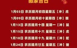 2025年搬家吉日详解与一览表