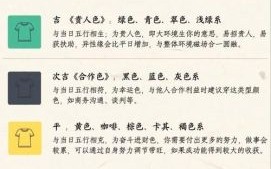 2025年12月初十黄道吉日 2025年12月适合祭祀的初十吉日有哪些