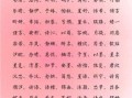 带和字的女孩名字有哪些 带和字的女孩名