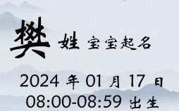 樊姓女孩名字大全免费 樊姓100分名字女孩