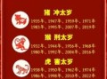 2025年五月祭太岁吉日 2025年祭太岁时间