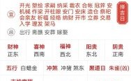 2025年正月黄历黄道吉日大全汇总_春节宜忌查询指南