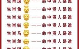 铭心刻骨是哪个生肖