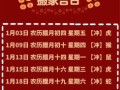 2025一九年搬家宜什么生肖4月入宅黄道吉日