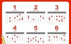 2025最佳乔迁吉日 新居入住仪式流程