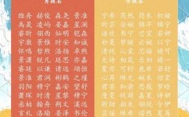 依字起名女孩名字大全 用依字取名字女孩子