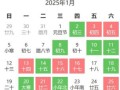 2025年腊月什么日子宜理发 2025年腊月哪些日子理发好