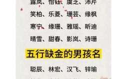 女孩子五行带金名字大全 女孩子五行带金名字
