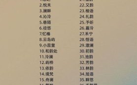 测店铺名称吉凶