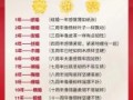 结婚30年称为什么婚 30年婚龄称谓全表