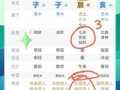 如何快速看懂八字排盘大运与十神四柱免费算命