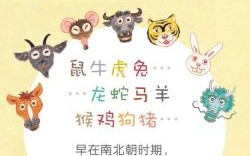 封面人物是什么生肖？封面指什么生肖