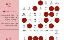 2025年12月聚餐吉日 2025年12月朋友聚餐吉日查询