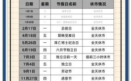 2020年股市休市时间安排    