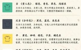 明日出行吉时宜忌与今日黄历吉日查询