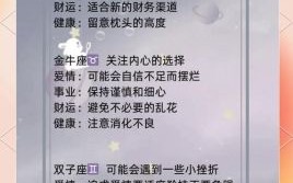 摩羯座今日运势星座屋2025年10月2号