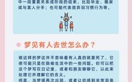 梦见朋友去世 梦见朋友去世是什么意思预兆