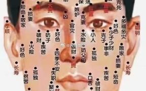女性眼痣图解大全男性面部痣图解大全