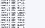 宝宝起名方法大全：生辰八字与五行命理取名技巧