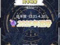 白羊座今日运势2025年10月04日