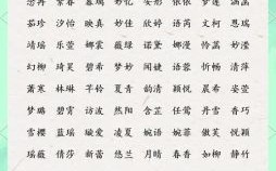 带念字的女孩名字推荐 带念字的女孩名