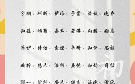诗字取名女孩有寓意 诗字取名女孩名字