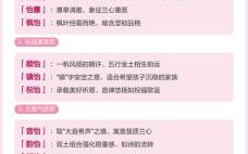 女孩带有怡字的名字 含怡字的女孩名字