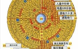 三合盘与三元盘有何区别罗盘的三元盘和三合盘