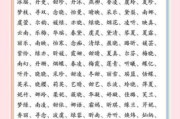 五行属火和木的男孩名字大全 - 吉祥好听的宝宝取名推荐