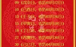 2025年提车吉日吉时与良辰优选