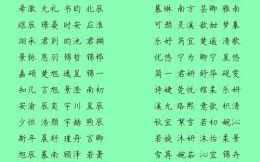 彭女孩名字简单大气有预约 女孩彭名字